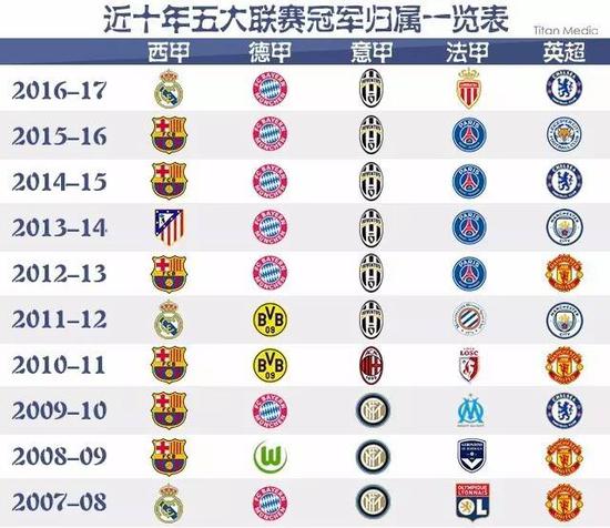为他创造了
